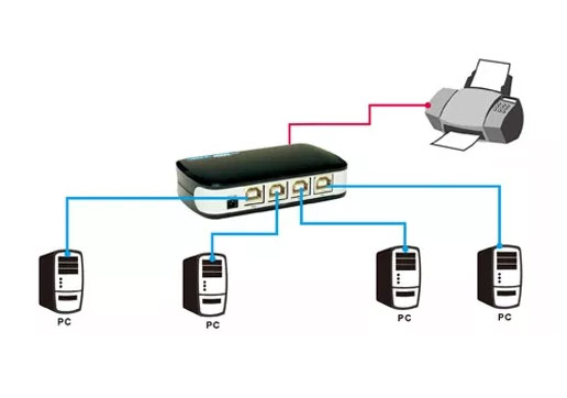 Sharing Printer Dengan USB Data Switch