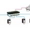 Cara Sharing Printer Dengan USB Data Switch